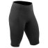 ZHIK ECO Spandex Shorts