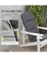 Plush Adirondack Chair Cushion Set Comfort and Chic Upgrade