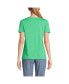 Фото #3 товара Women's Relaxed Supima Cotton Short Sleeve Crewneck T-Shirt