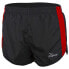 Фото #1 товара ROGELLI Firenze 2.5´´ Shorts