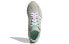 Adidas Originals Retropy E5 GW8258 Retro Sneakers