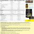 Фото #6 товара CROWN SPORT NUTRITION Isodrink & Energy Isotonic Drink Powder Sachets Box 32g 12 Units Lemon