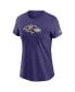 Women's Purple Baltimore Ravens Primary Logo T-Shirt