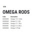 Фото #2 товара KORUM Omega Carpfishing Rod