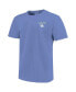 ფოტო #2 პროდუქტის Big Boys and Girls Royal Kentucky Wildcats Comfort Colors Basketball T-Shirt