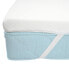 Memoryfoam-Matratzentopper E63