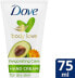 Handcreme mit Avocadoöl und Ringelblumenextrakt