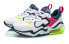 Кроссовки Li-Ning Counterflow Neon AGCP138-6