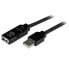 Фото #1 товара USB-кабель Startech USB2AAEXT15M Чёрный