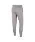 Men's Gray LSU Tigers Club Fleece Pants