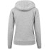 Фото #7 товара URBAN CLASSICS Basic Ribbed Sweatshirt