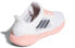 Adidas Climacool 2.0 Vent Summer.Rdy Ck FW3010 Breathable Sneakers