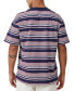 Фото #4 товара Men's Loose Fit Stripe T-Shirt