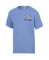 ფოტო #3 პროდუქტის Men's Light Blue North Carolina Tar Heels Vintage-like Logo T-Shirt