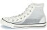 Фото #2 товара Кеды Converse Chuck Taylor All Star See Thru High Top Canvas Shoes,