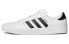 Кроссовки Adidas originals Busenitz 2 H04887