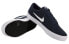 Кроссовки Nike SB Charge Canvas CD6279-400
