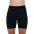 Фото #1 товара CUBE Liner CMPT Hot Inner Shorts