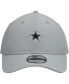 ფოტო #4 პროდუქტის Men's Gray Dallas Cowboys 9TWENTY Adjustable Hat