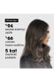 Serie Expert Pro Longer Saç Boylarının Görünümünü Yenileyici Şampuan 500 Ml