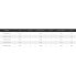 SUNSET Sunlure SW2 spinning rod