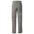 Фото #4 товара VAUDE Farley Stretch III convertible pants