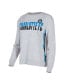 Фото #1 товара Women's Gray Charlotte FC Cedar Tri-Blend Long Sleeve T-shirt