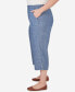 Фото #3 товара Plus Size Bayou Chambray Capri Pants with Pockets
