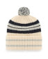 Фото #2 товара Men's Cream Dallas Cowboys Hone Patch Cuffed Knit Hat with Pom