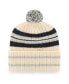 Men's Cream Dallas Cowboys Hone Patch Cuffed Knit Hat with Pom