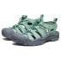 Keen Newport H2 sandals