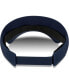 ფოტო #4 პროდუქტის Men's Navy Main Adjustable Visor