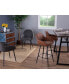 Clubhouse Counter Stool (Set of 2)