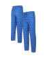 ფოტო #1 პროდუქტის Men's Royal Seattle Seahawks Gauge Throwback Allover Print Knit Pants