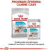 Royal Canin Royal Canin Mini Urinary Care karma sucha dla psów dorosłych ras małych do 10 kg z wrażliwym układem moczowym 1kg
