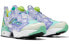 Фото #4 товара Кроссовки Reebok ZX Fury Purple Green GZ6594