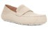 Фото #4 товара Кроссовки UGG Corwin TS 1108016-WPPP