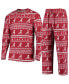 Men's Crimson Alabama Crimson Tide Ugly Sweater Knit Long Sleeve Top and Pant Set