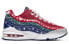 Nike Air Max 95 "Christmas Sweater" GS CT1593-100 Sneakers