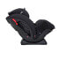 JOIE Stages car seat