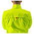 Фото #5 товара CASTELLI Emergency 2 Rain jacket