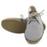 Фото #3 товара SLOWERS Jove Espadrilles