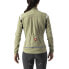 Фото #2 товара CASTELLI Perfetto RoS 2 jacket