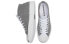 Фото #5 товара Кеды мужские Converse Jack Purcell 168974C