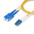 Фото #4 товара USB-кабель Startech SMLCSC-OS2-5M Жёлтый 5 m (1 штук)