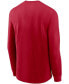Фото #2 товара Men's Red Tampa Bay Buccaneers Primary Logo Long Sleeve T-shirt