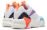 Фото #4 товара Кроссовки Reebok Aztrek Double Mix Pops