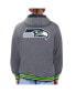 Men's Navy, Neon Green Seattle Seahawks Commemorative Reversible Full-Zip Jacket