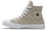 Кеды Converse Chuck Taylor All Star Canvas