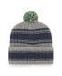 Фото #2 товара Men's Graphite Seattle Seahawks Rexford Cuffed Knit Hat With Pom
